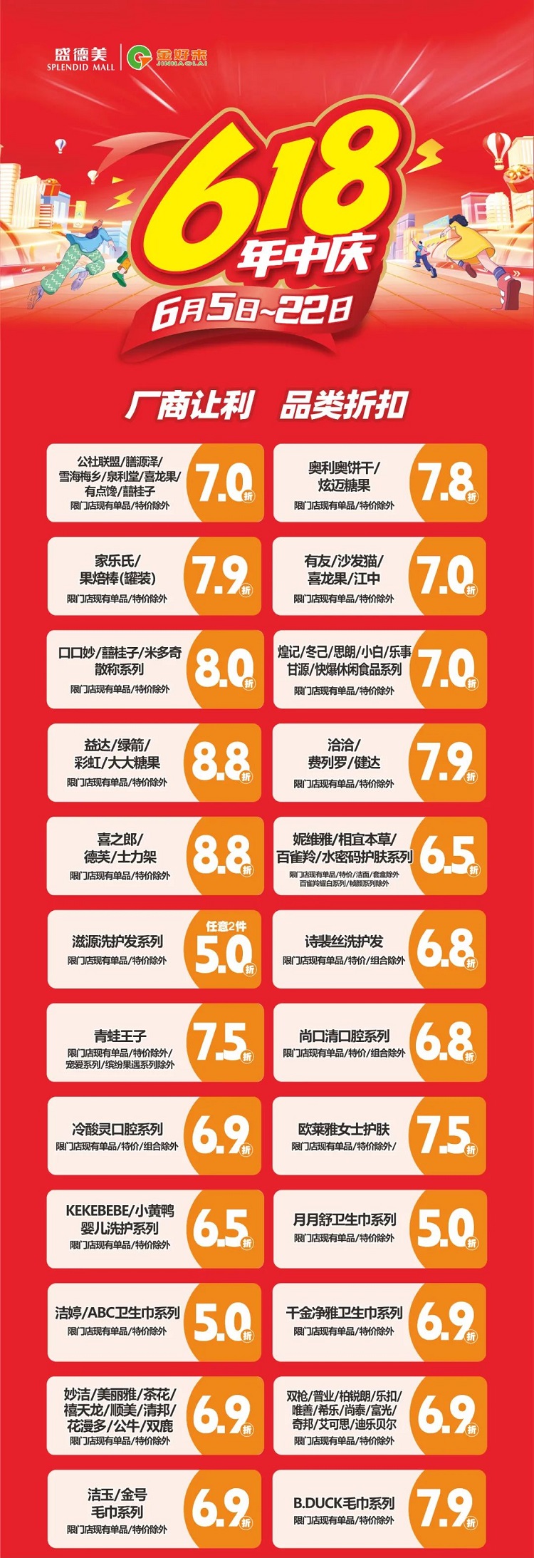 【金好來】盛德美金好來生活館618年中慶！全品類大放